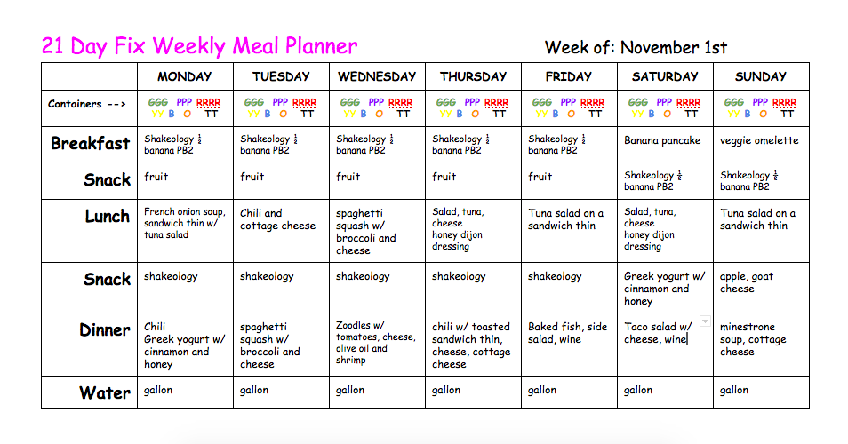 21 Day Fix Meal Chart
